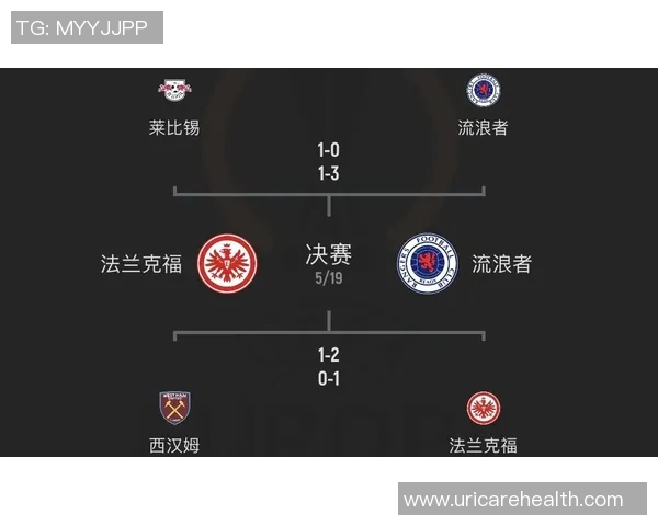 英超有名球队：介绍英超联赛中最有名的球队与其历史