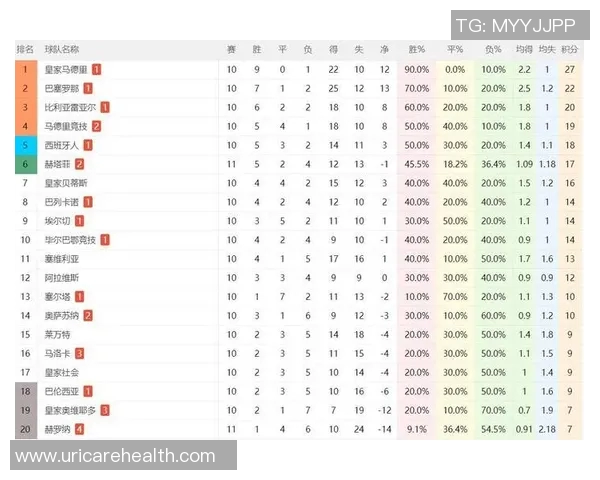 西甲联赛几支球队降级：西甲联赛降级制度与降级球队数量